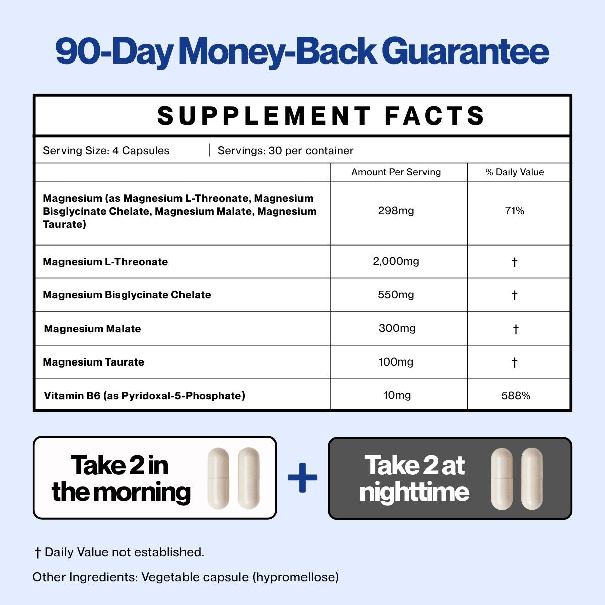 Magnesium Complete (5 Bottles) (OTO)
